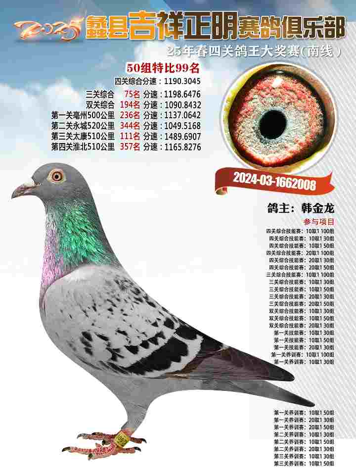 测试特比99号