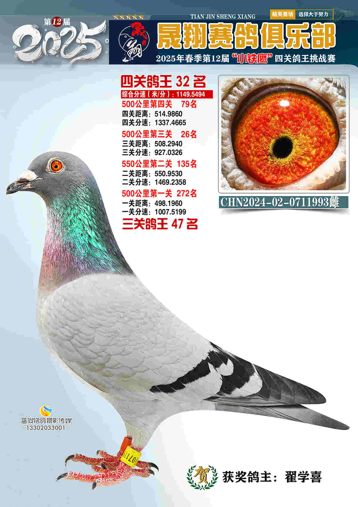 25晟翔春32号