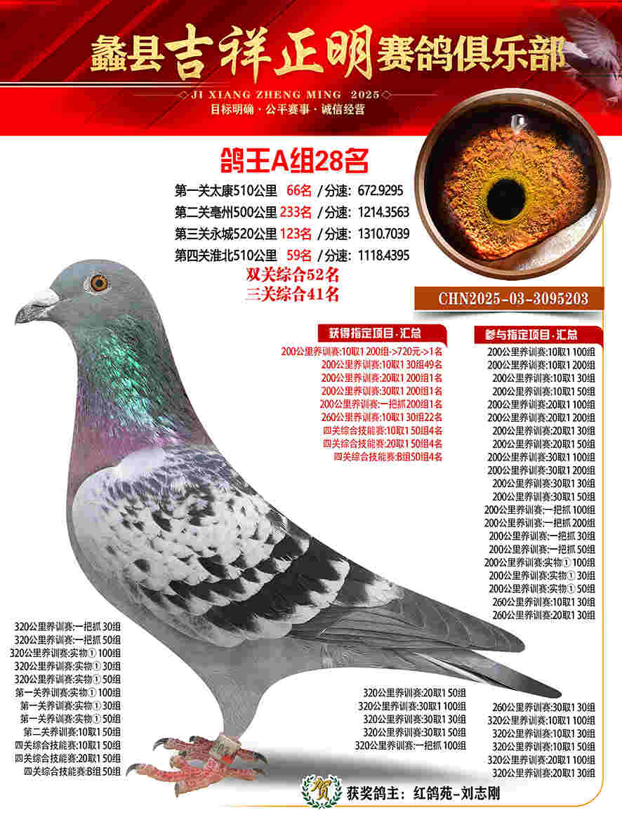 25年秋吉祥正明28号